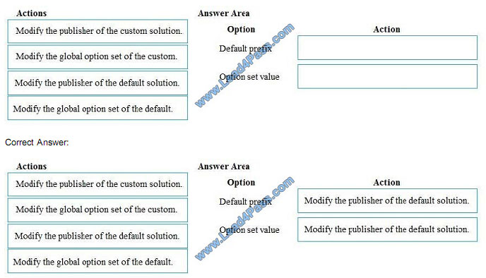 lead4pass mb-200 exam question q1